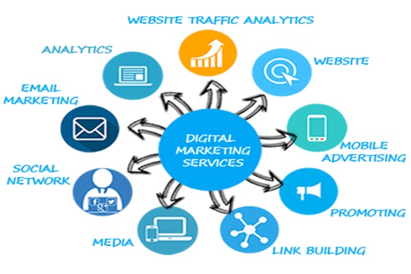 Best Digital Marketing Service provider in Patna